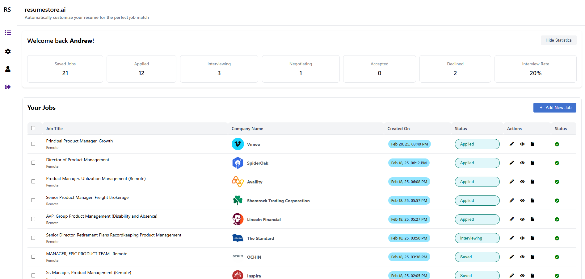 Dashboard preview